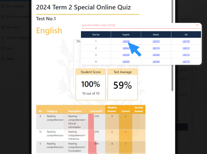 cyberschool-platform