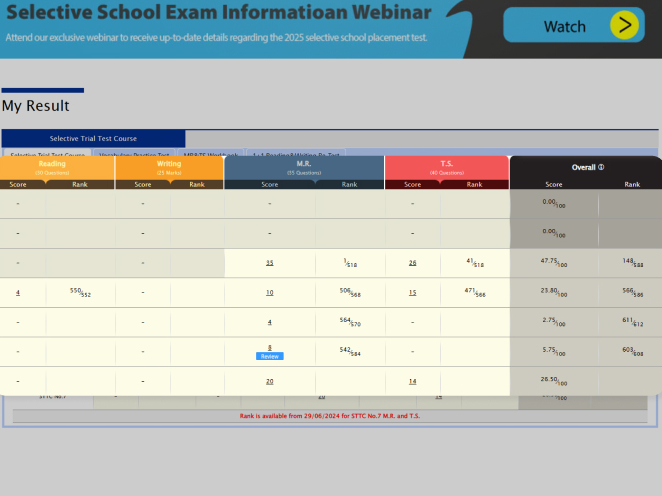 cyberschool-platform